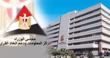 مصر تتصدر العالم في إنتاج التمور بـ 1.87 مليون طن 2 مصر تتصدر العالم في إنتاج التمور بـ 1.87 مليون طن