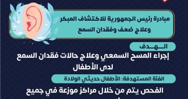 فحص وعلاج سمع الأطفال مجانًا في مبادرة رئيس الجمهورية 2 فحص وعلاج سمع الأطفال مجانًا في مبادرة رئيس الجمهورية