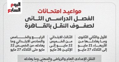 مواعيد امتحانات الفصل الثاني لصفوف النقل في القاهرة - انفوجراف 2 مواعيد امتحانات الفصل الثاني لصفوف النقل في القاهرة – انفوجراف
