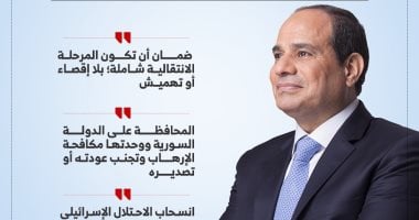 الرئيس السيسي في قمة بغداد: ضرورة الحفاظ على وحدة الدولة السورية (إنفوجراف) 2 الرئيس السيسي في قمة بغداد: ضرورة الحفاظ على وحدة الدولة السورية (إنفوجراف)