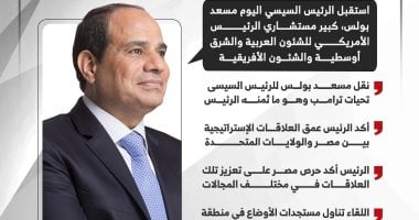 السيسي يطالب كبير مستشاري ترامب بوقف فوري لإطلاق النار في غزة (إنفوجراف) 2 السيسي يطالب كبير مستشاري ترامب بوقف فوري لإطلاق النار في غزة (إنفوجراف)
