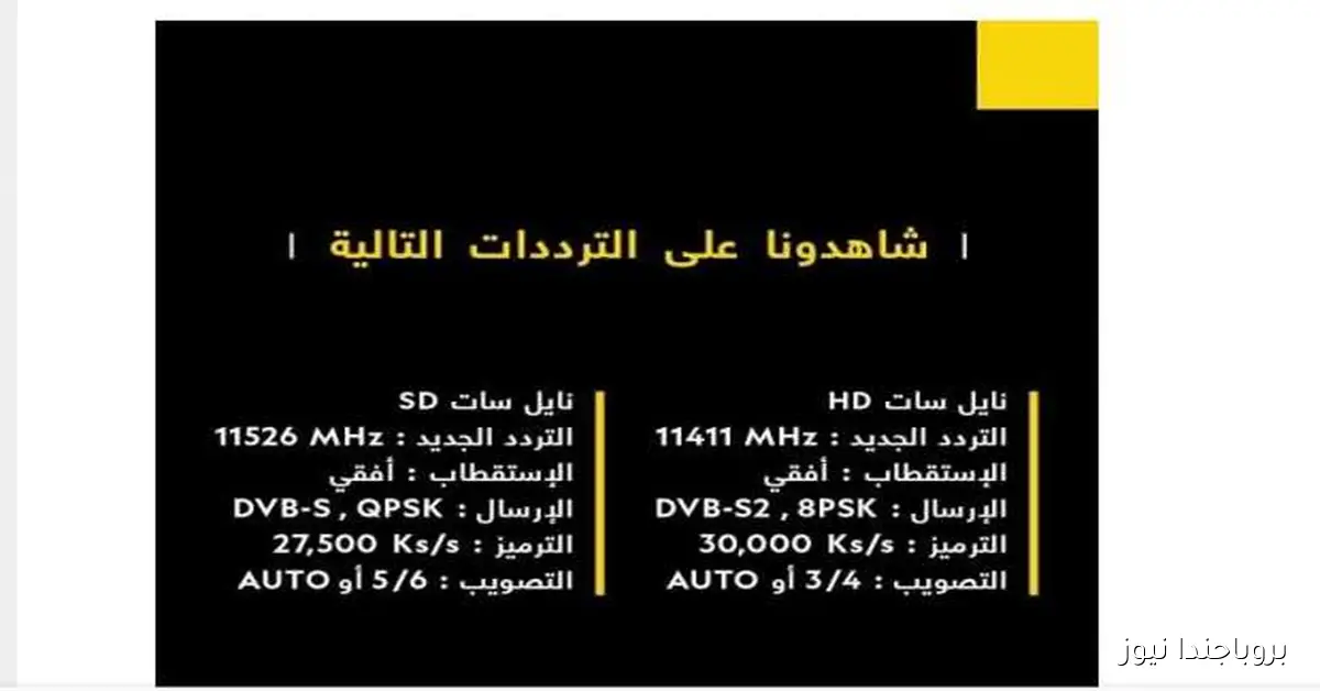 عش التجربة الصحيحة تردد قناة ناشيونال جيوغرافيك 2025 على نايل سات وعرب سات وطريقة الضبط بسهولة