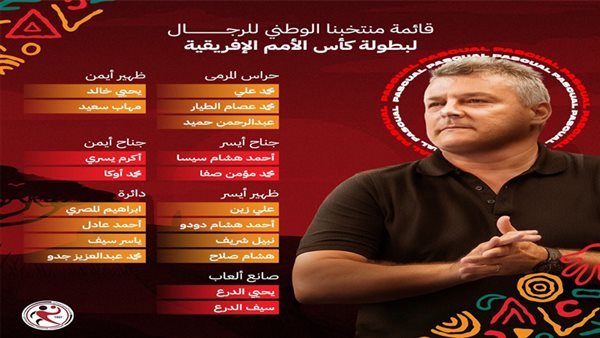 القائمة النهائية لمنتخب اليد تضم 19 لاعبًا استعدادًا لأمم أفريقيا في رواندا