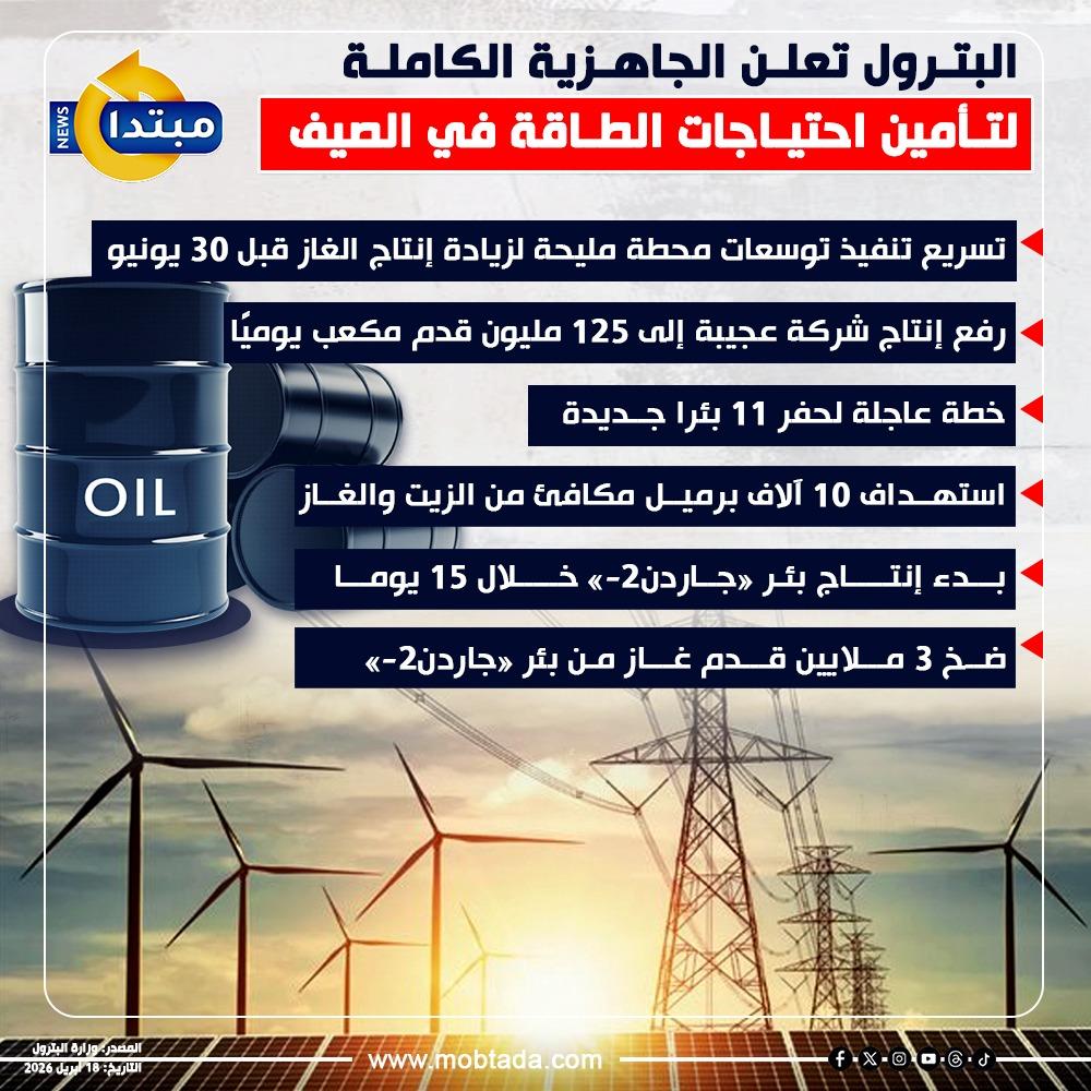 إنفوجراف
