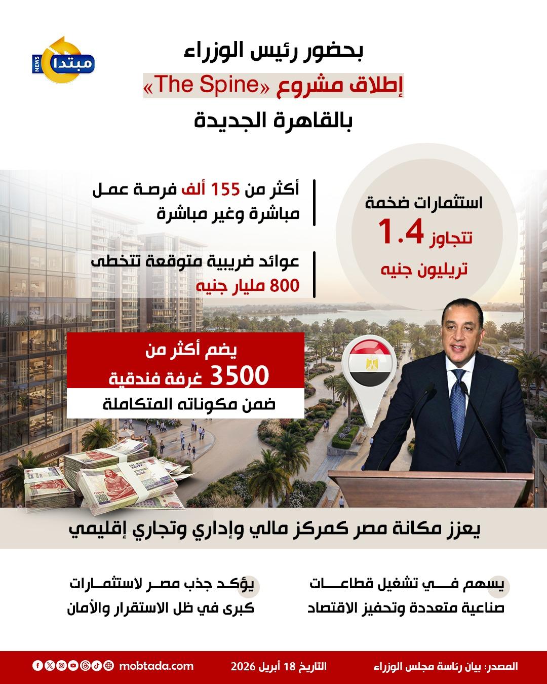 إنفوجراف
