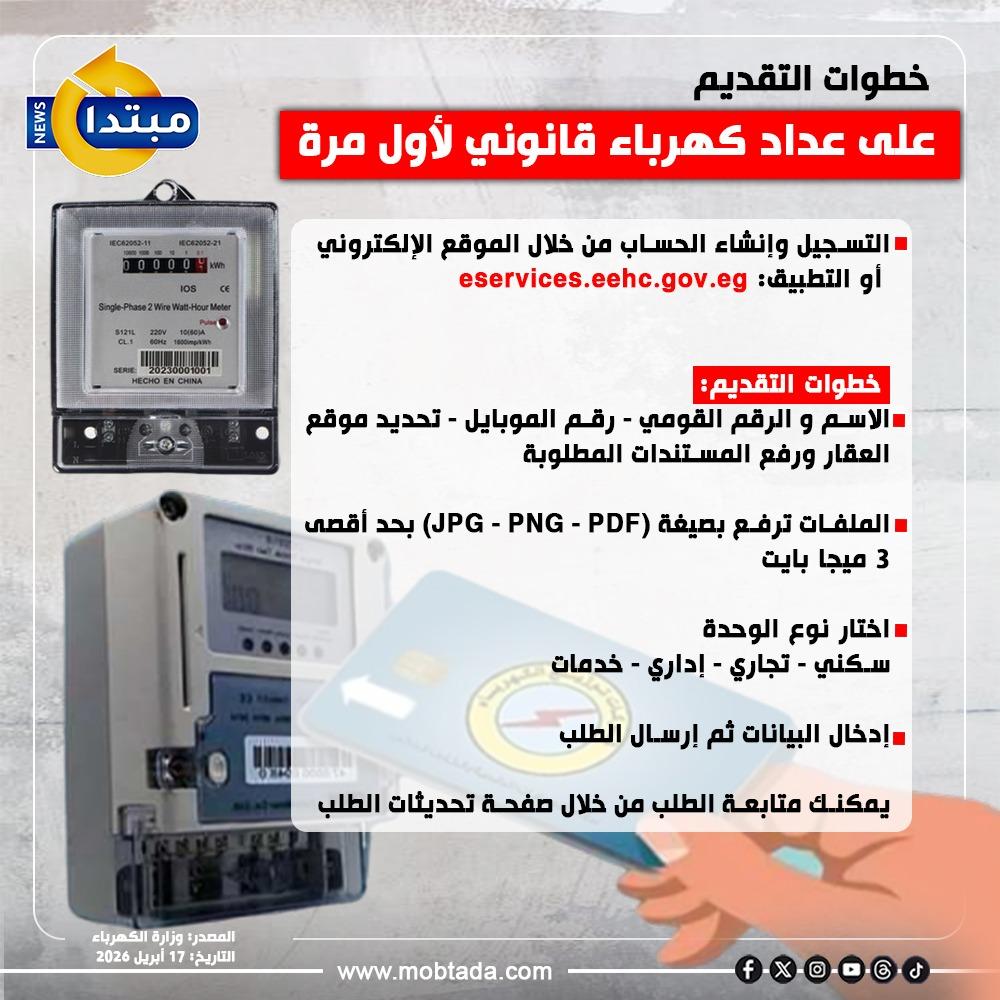 عداد الكهرباء