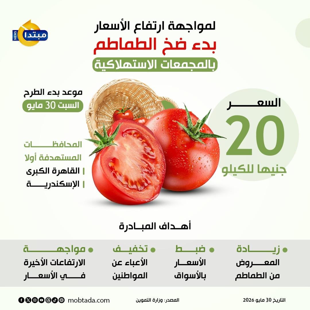 جهود التموين لتوفير الطماطم