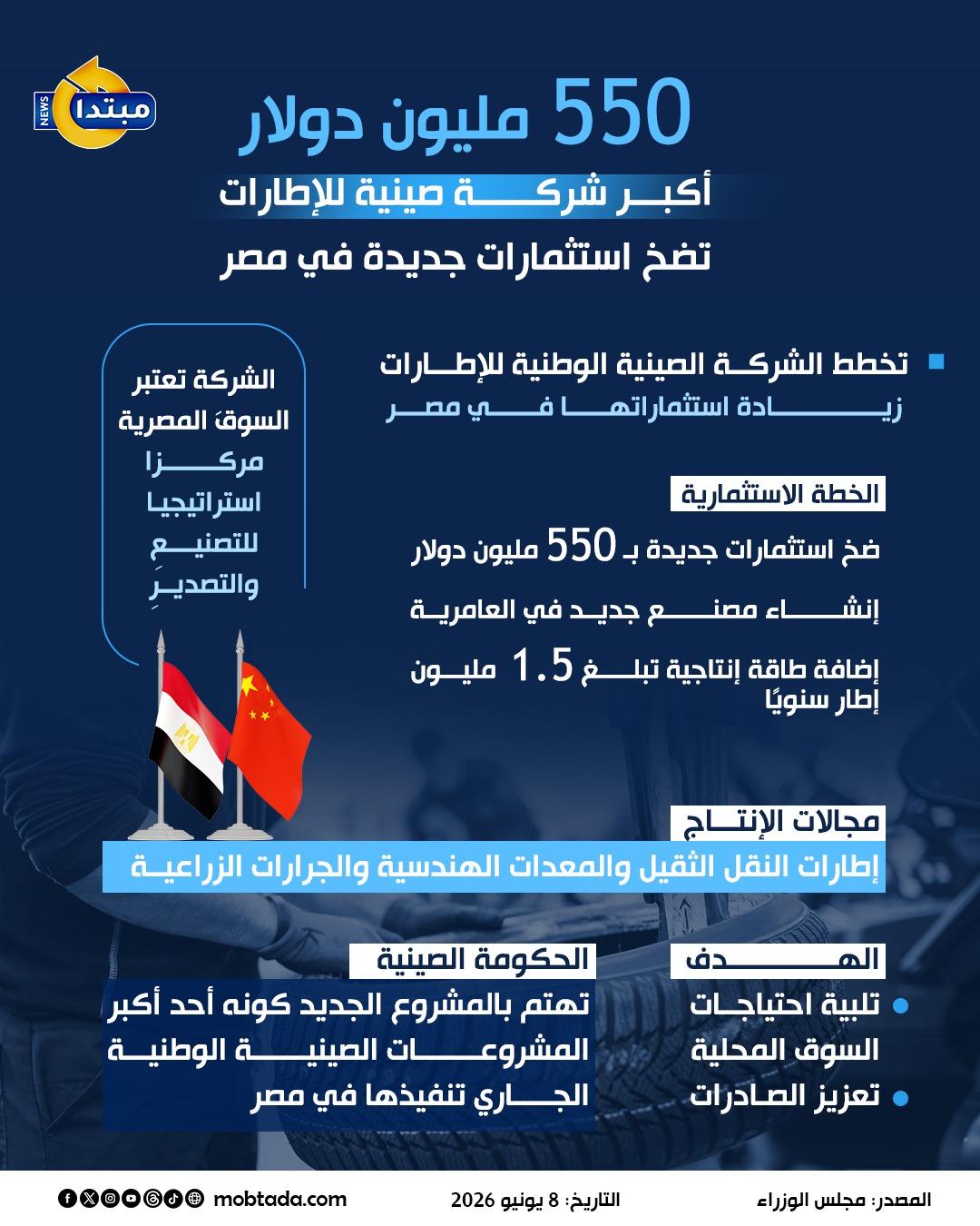 انفو