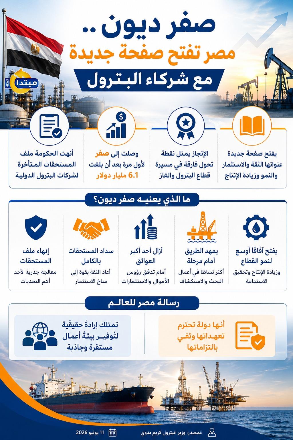 البترول