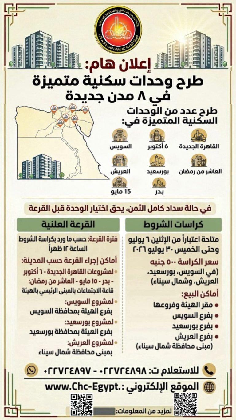 شقق الإسكان