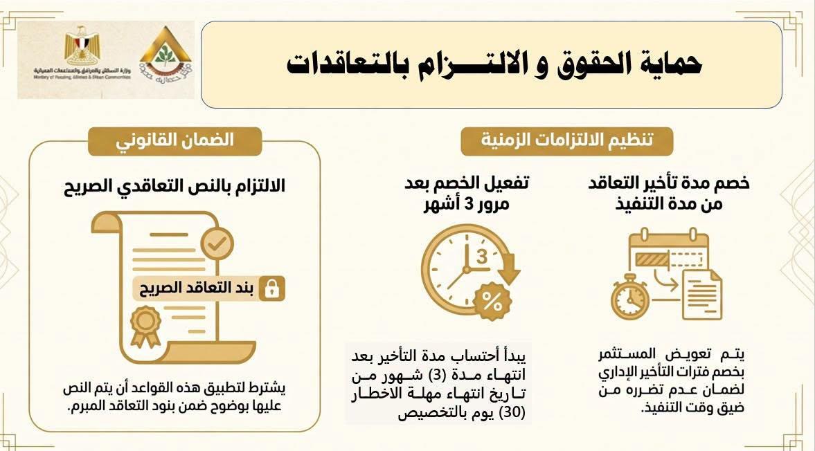 حزمة تيسيرات جديدة