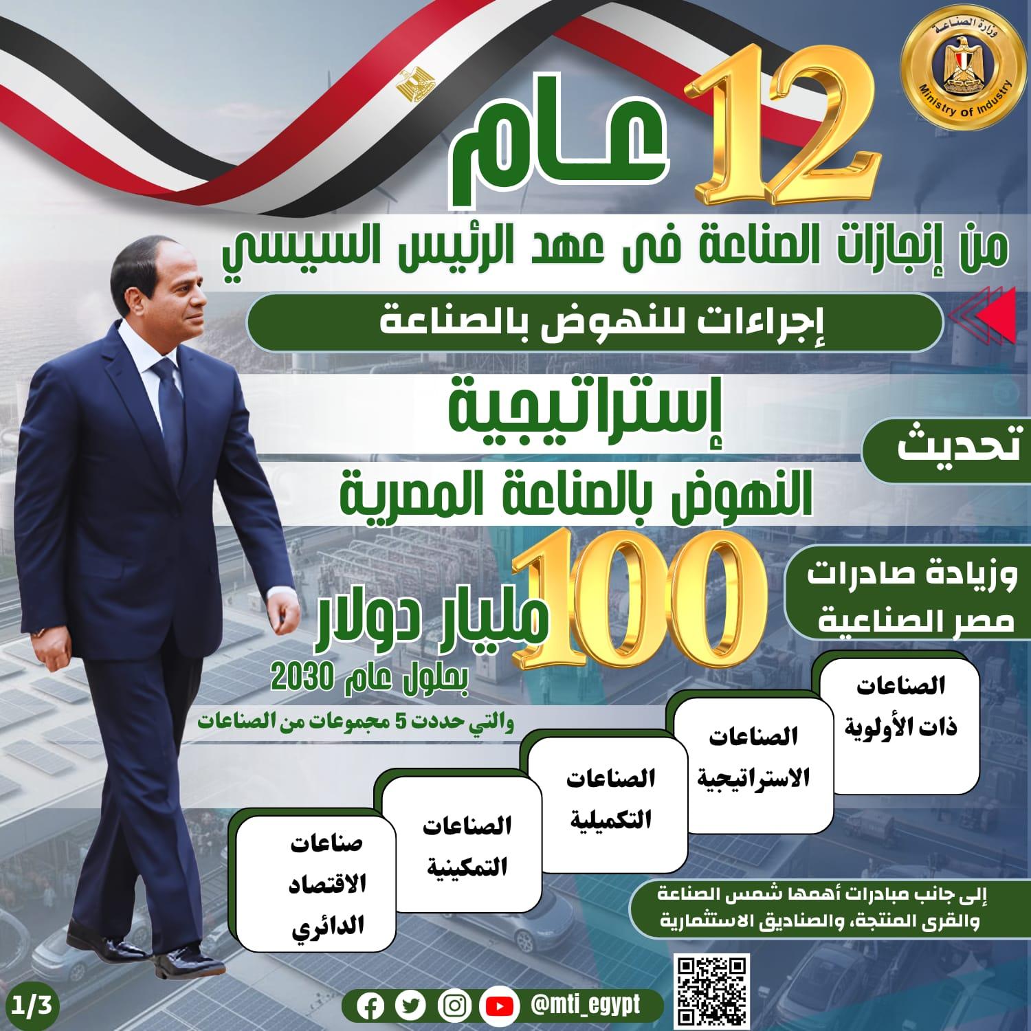 إنجازات قطاع الصناعة