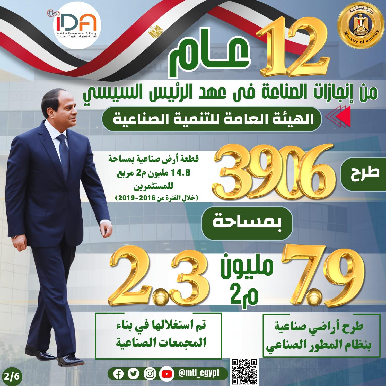 إنجازات قطاع الصناعة