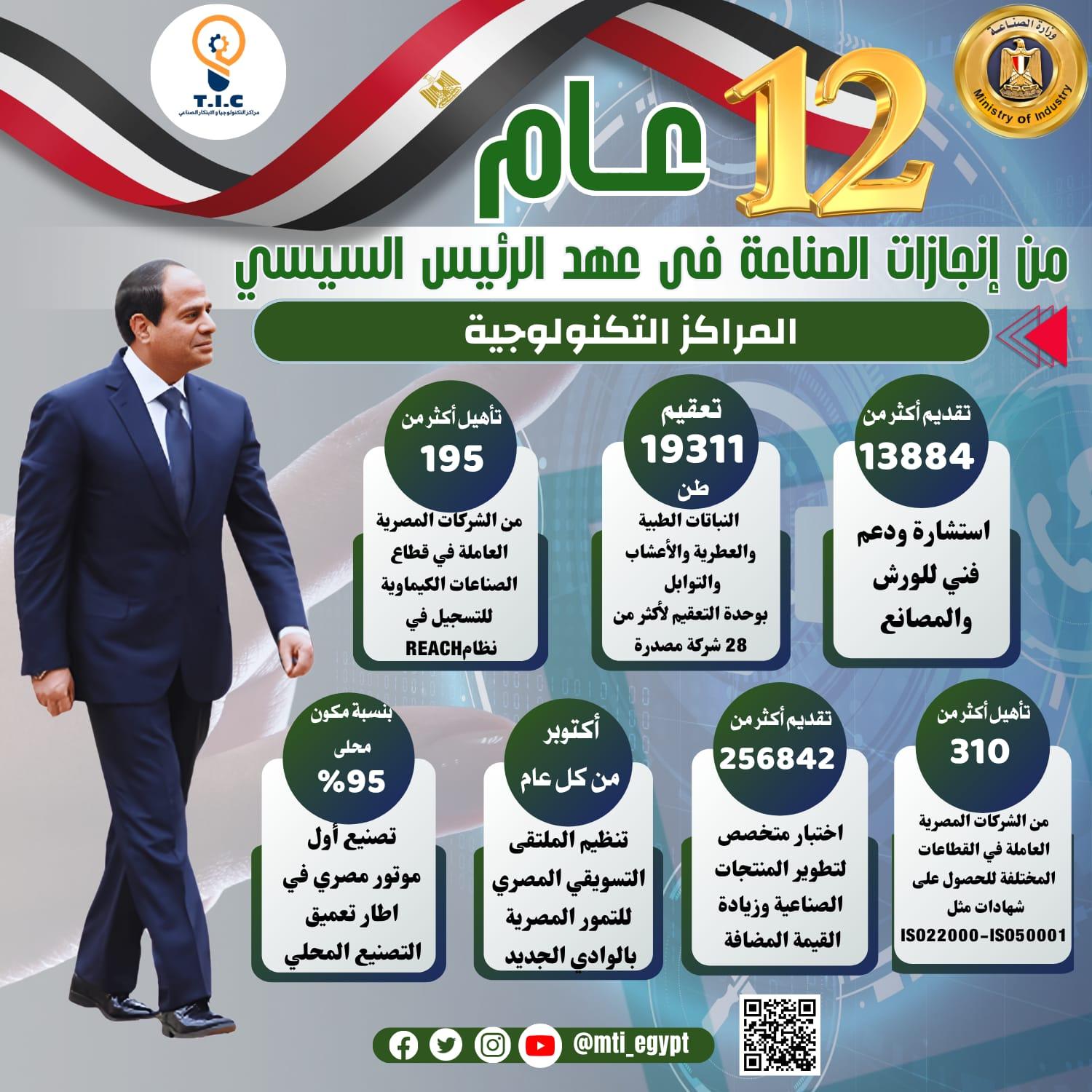 إنجازات قطاع الصناعة