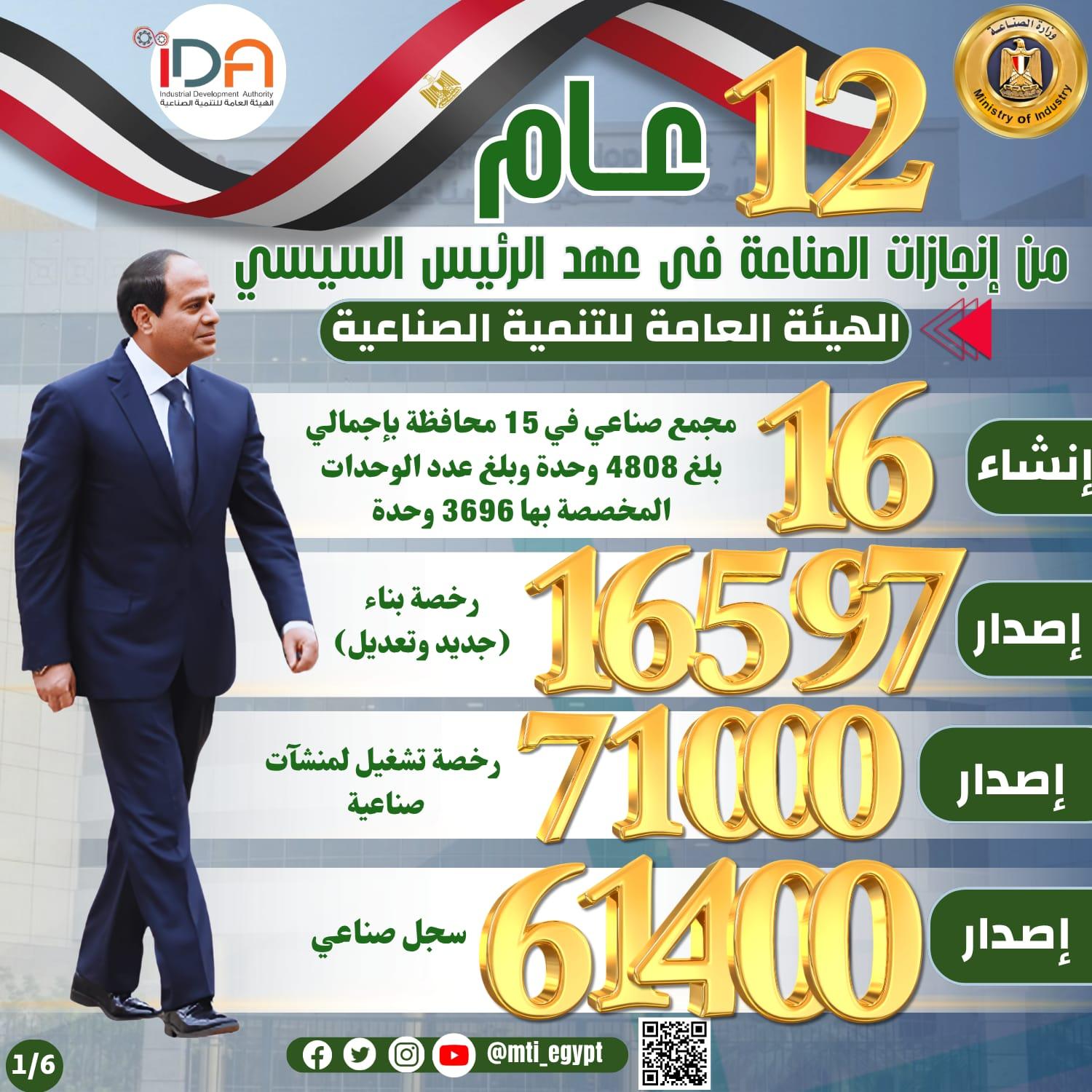 إنجازات قطاع الصناعة
