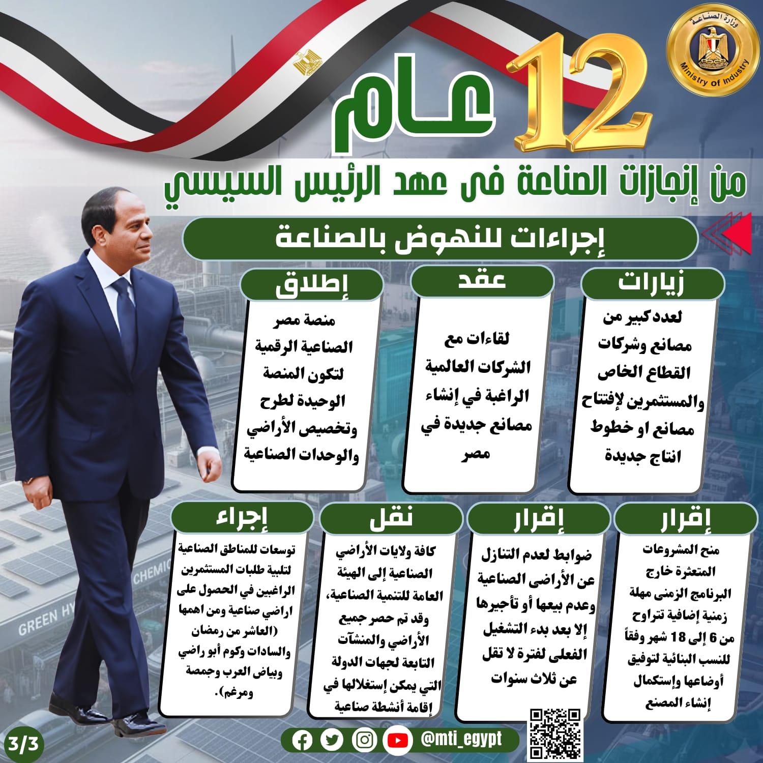 إنجازات قطاع الصناعة