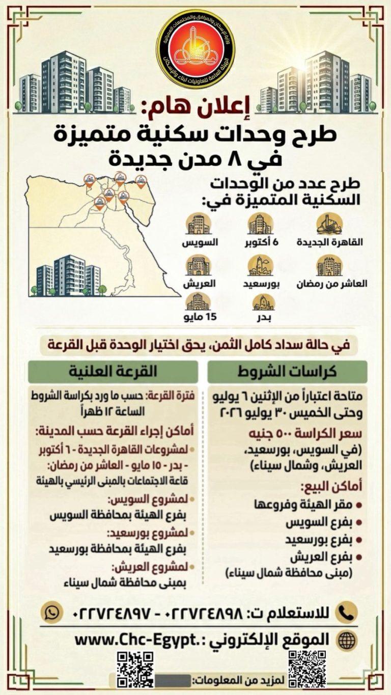 شقق الإسكان