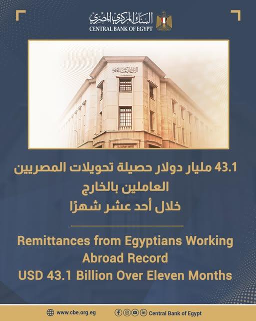 تحويلات المصريين