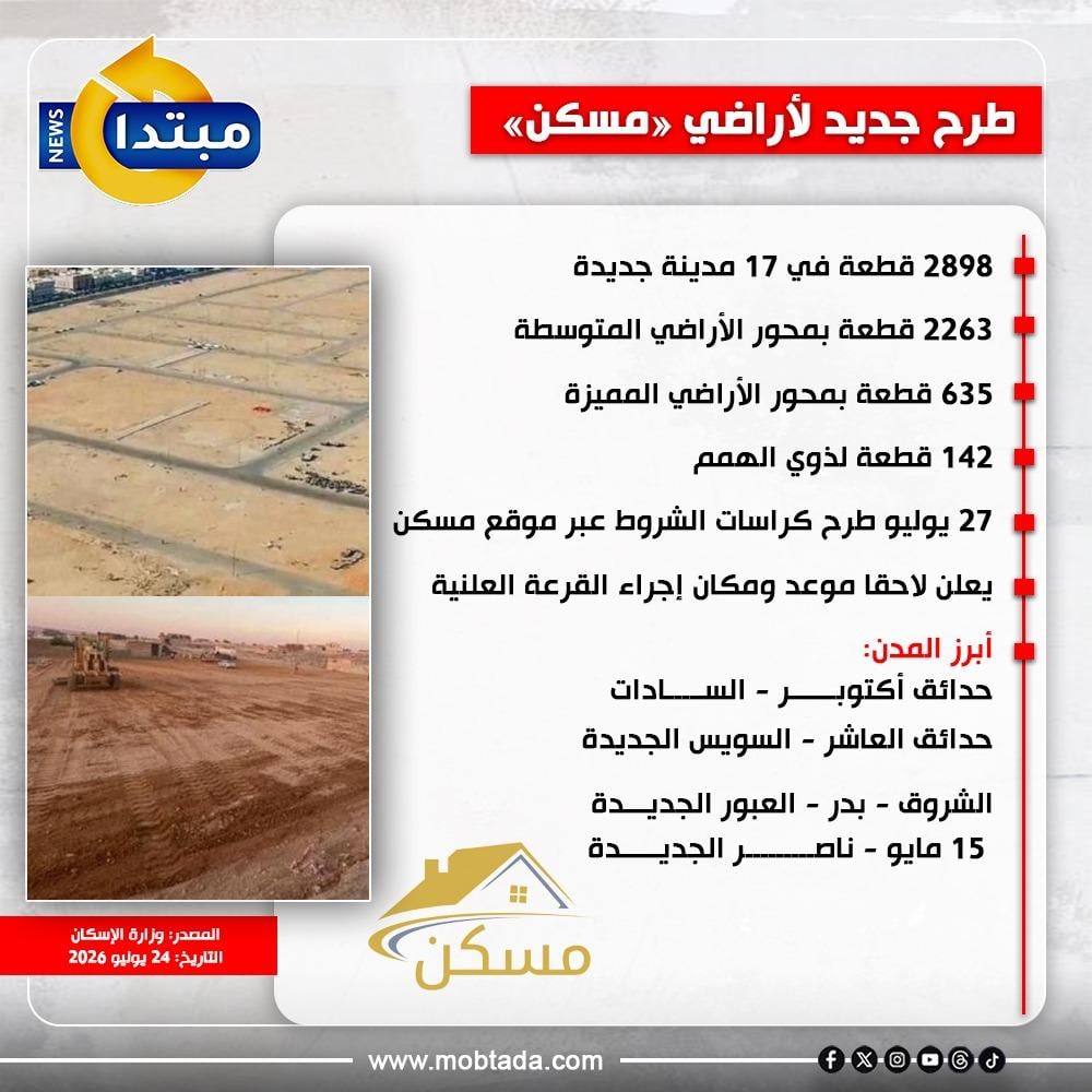 مسكن