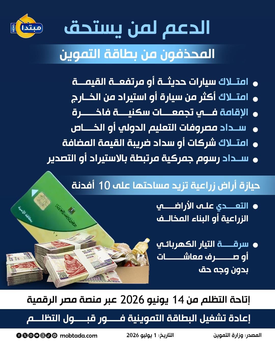 المحذفون من بطاقة التموين