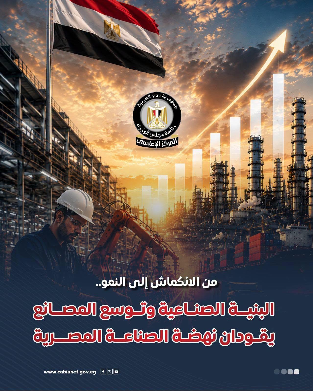 انتقال القطاع الصناعي من الانكماش إلى النمو