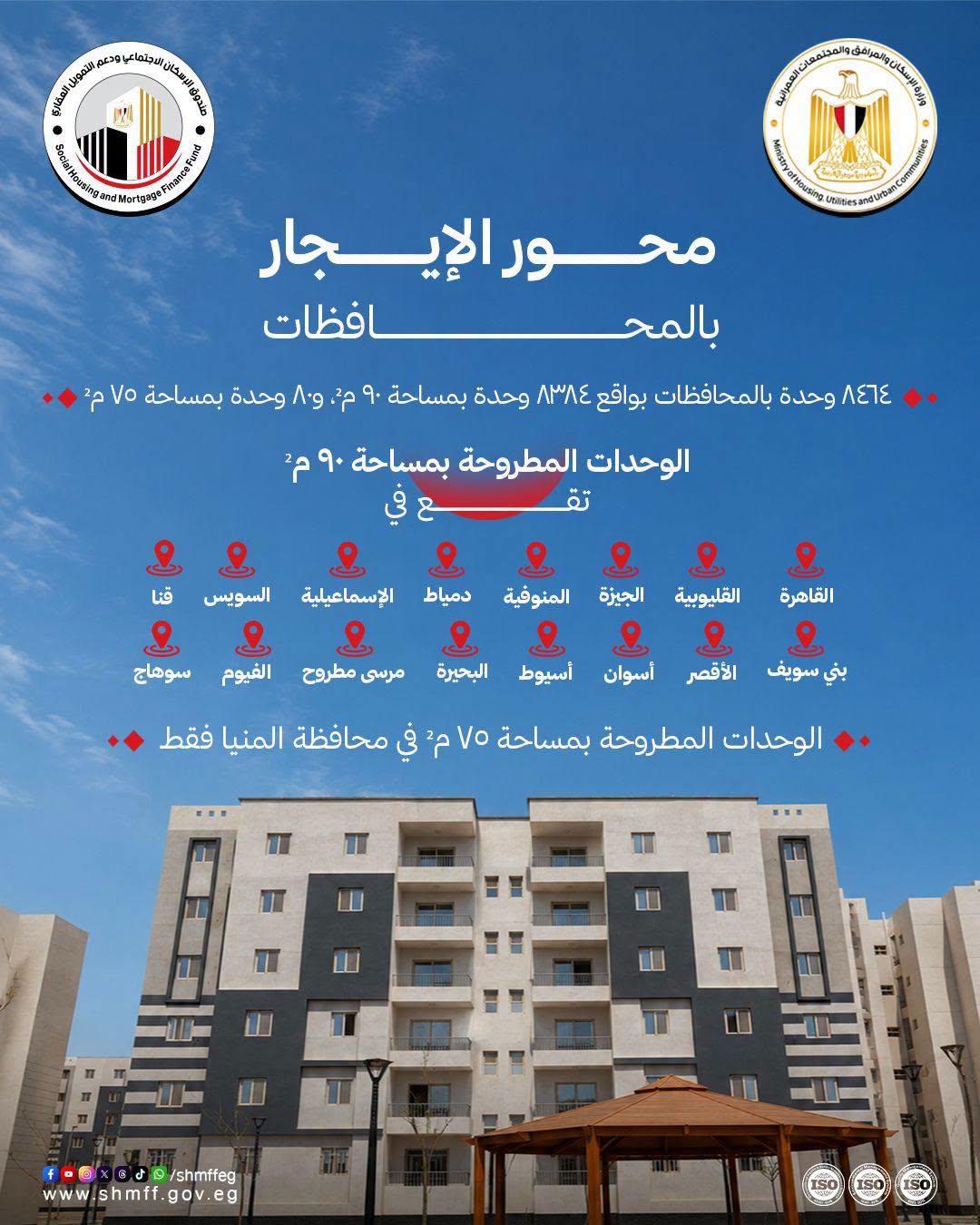 سكن لكل المصريين