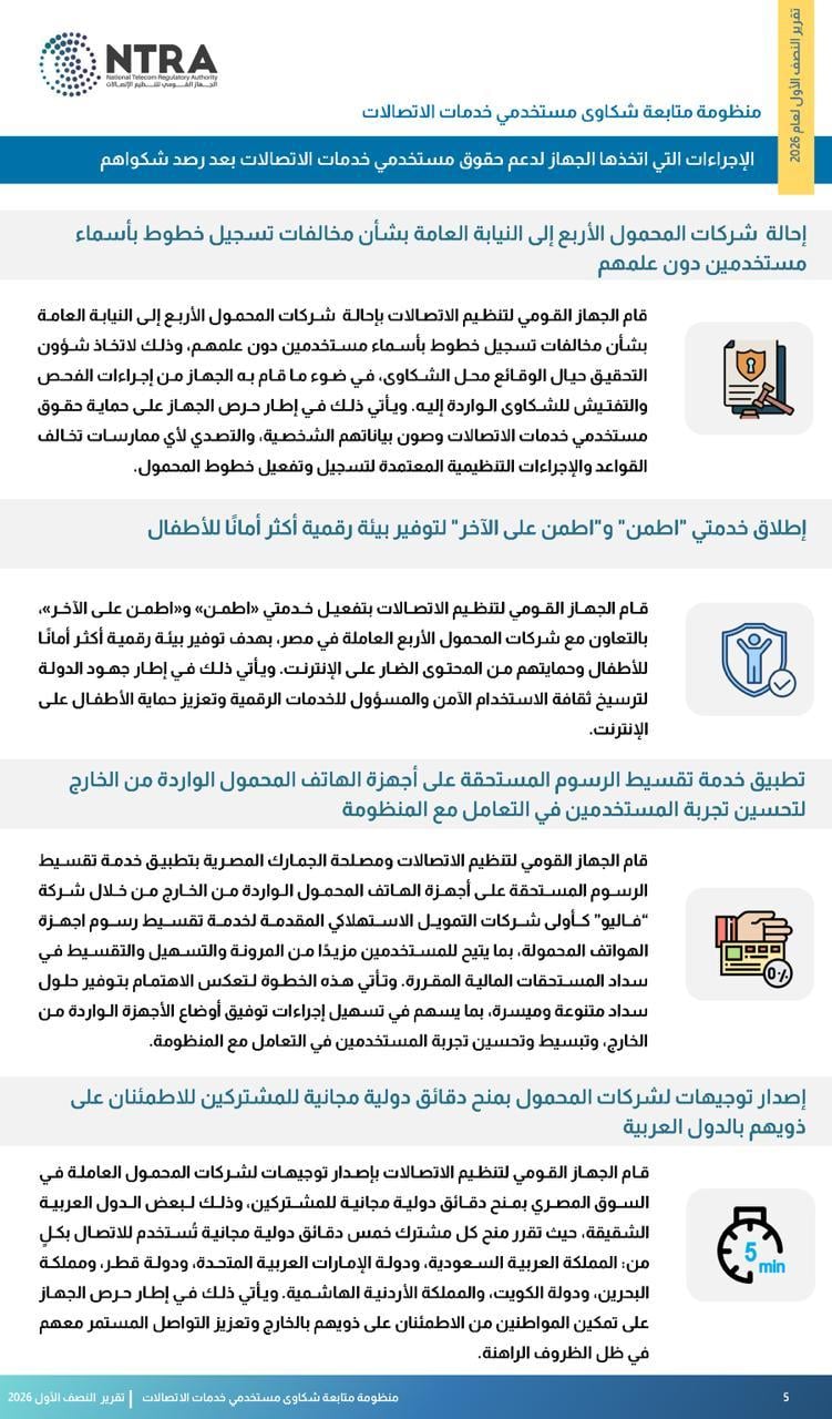 تنظيم الاتصالات