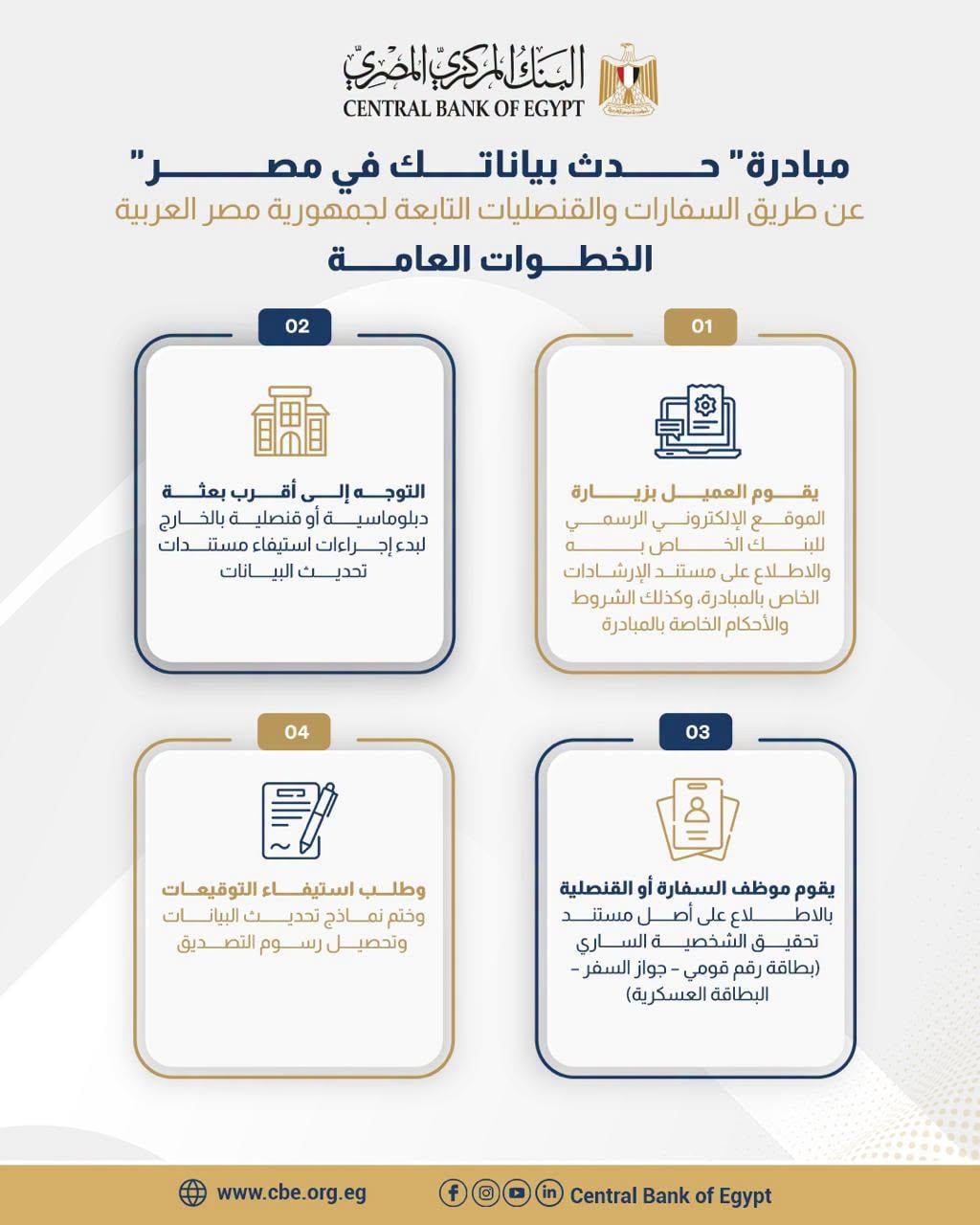 المبادرة