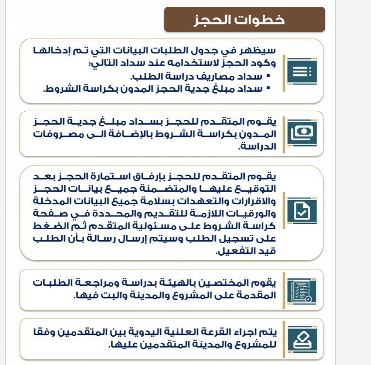 خطوات الحجز على منصة بوابة مصر الرقمية