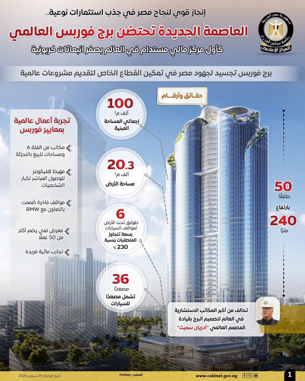 برج فوربس العالمي