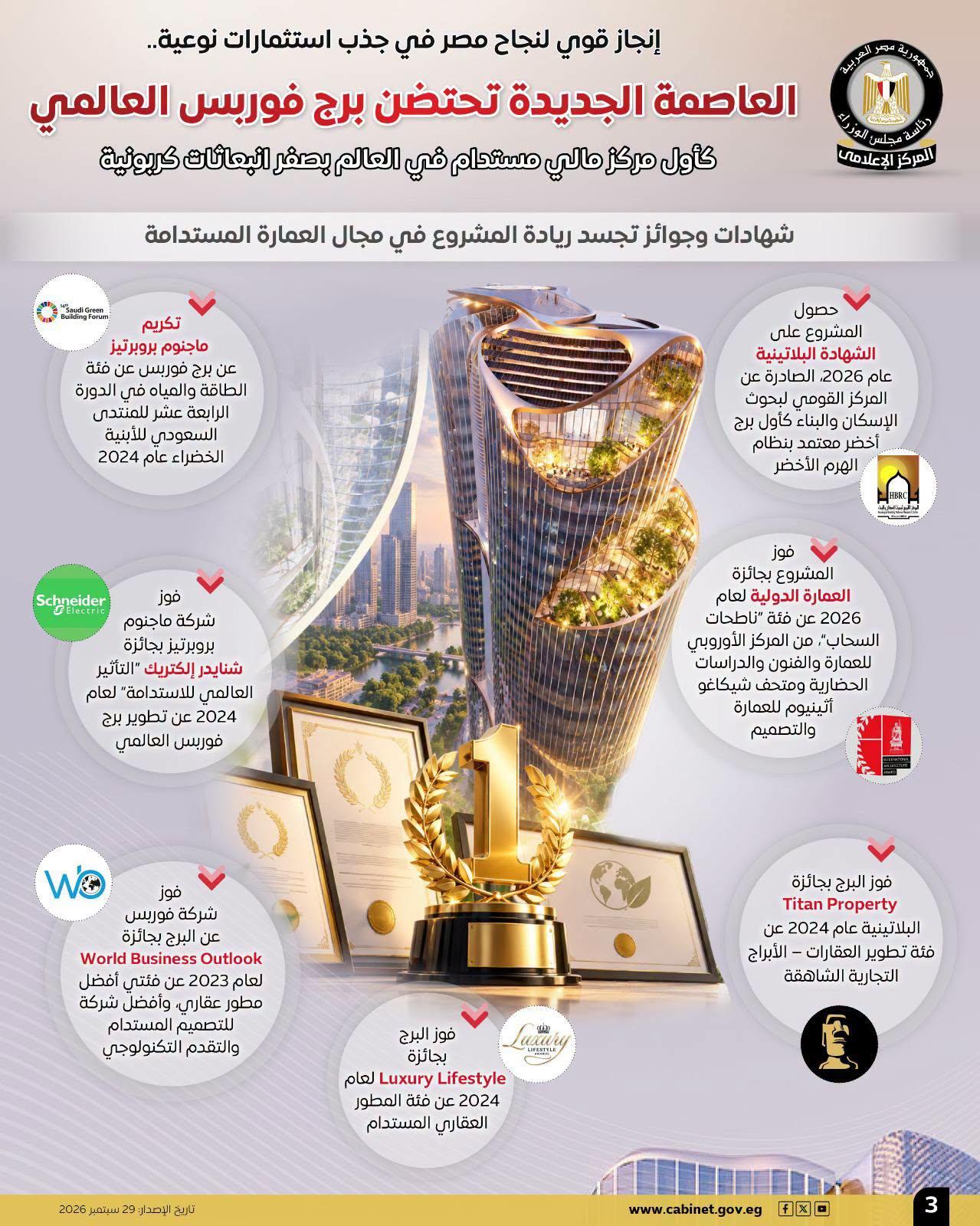 برج فوربس العالمي