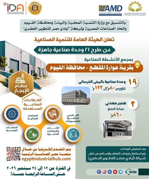 التنمية الصناعية