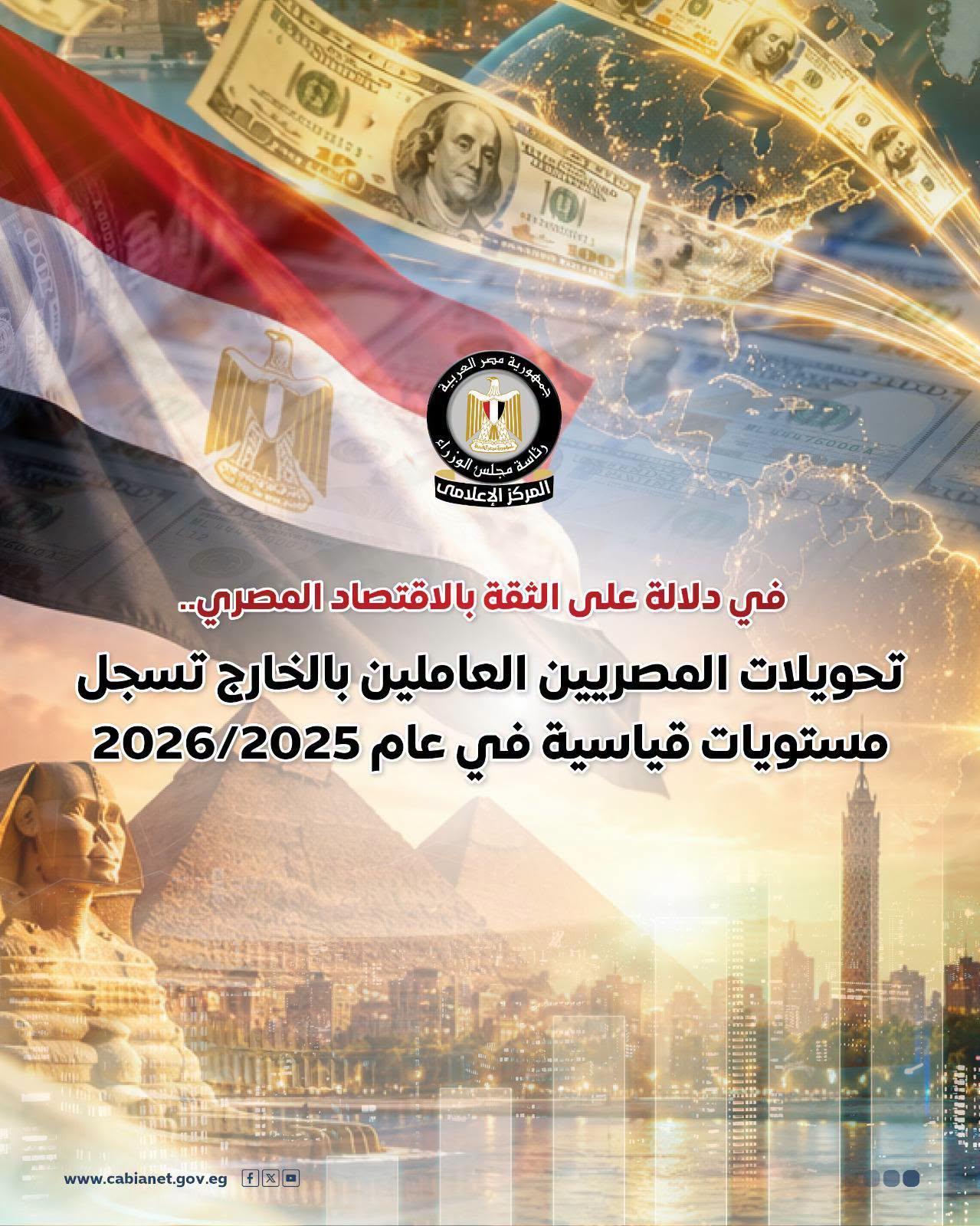 تحويلات المصريين بالخارج