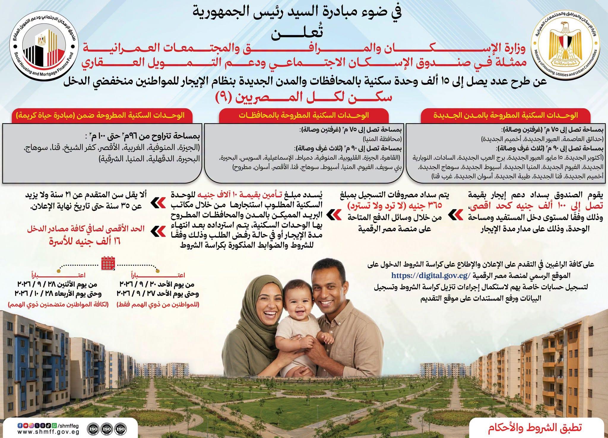 الإسكان بنظام الإيجار