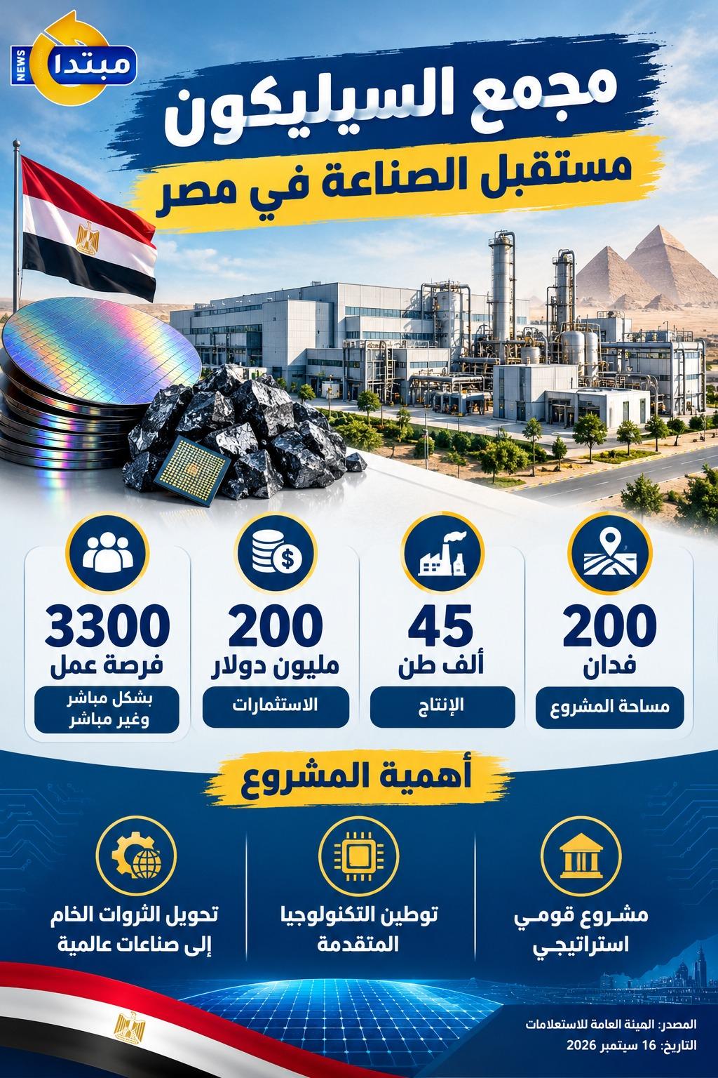 مجمع السيليكون