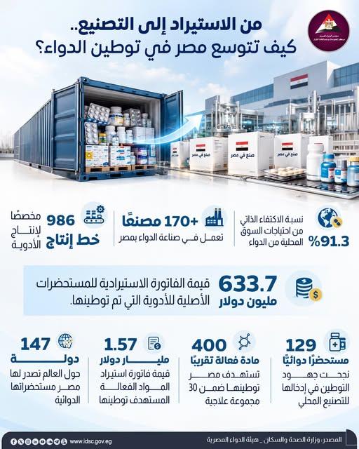 إنفوجراف