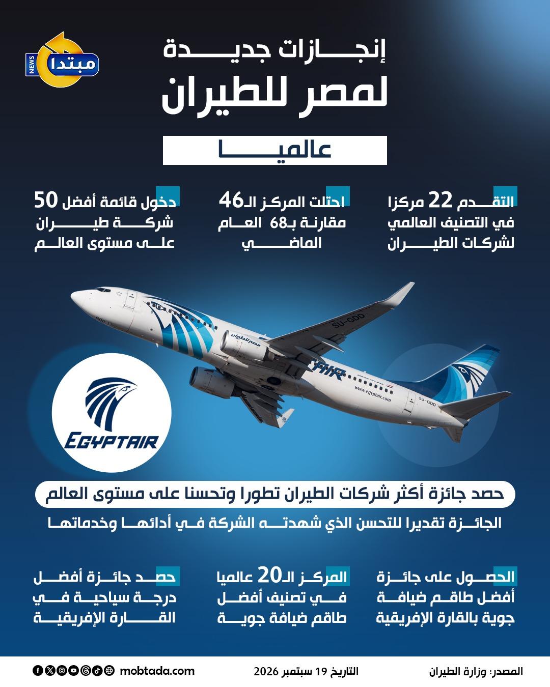 مصر للطيران