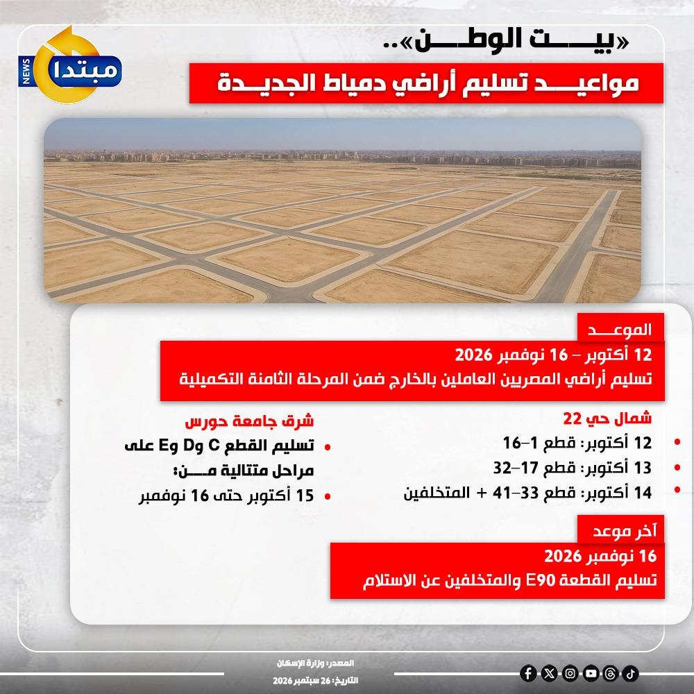 تسليم أرضي بيت الوطن